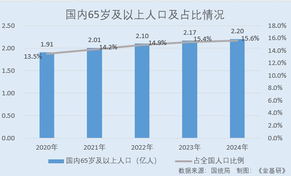汉邦科技新自主研发打破国外垄断 小分子液相色谱系统市占率居前