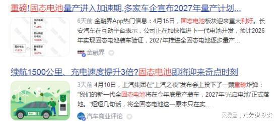 抢占万亿赛道！固态电池具有唯一性的14大王者外资汇金重仓押注