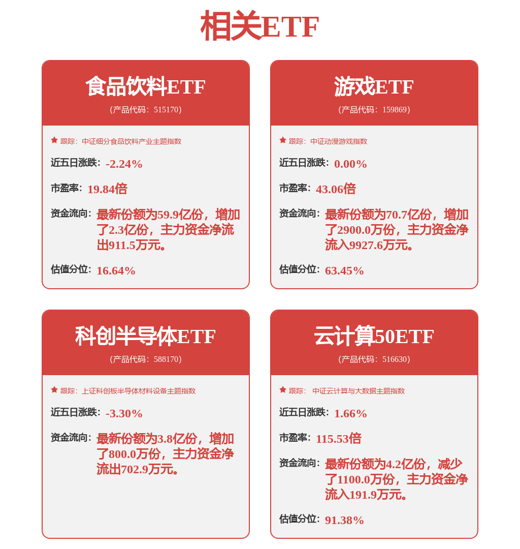 紫光股份：发布“LinSeer ICT智能体”提升系统稳定性